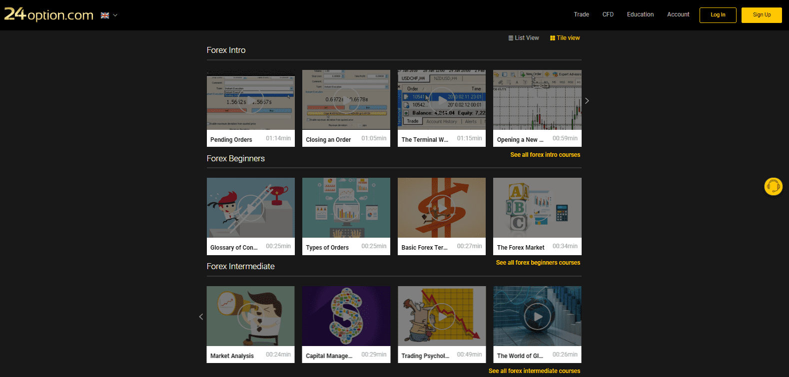 24Option Review educational videos 24Option Review educational videos